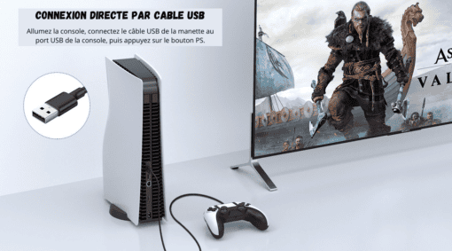 Connexion directe par cable USB